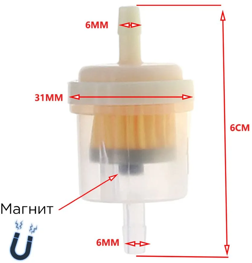 Топливный (бензиновый) фильтр с магнитом / Matoka /