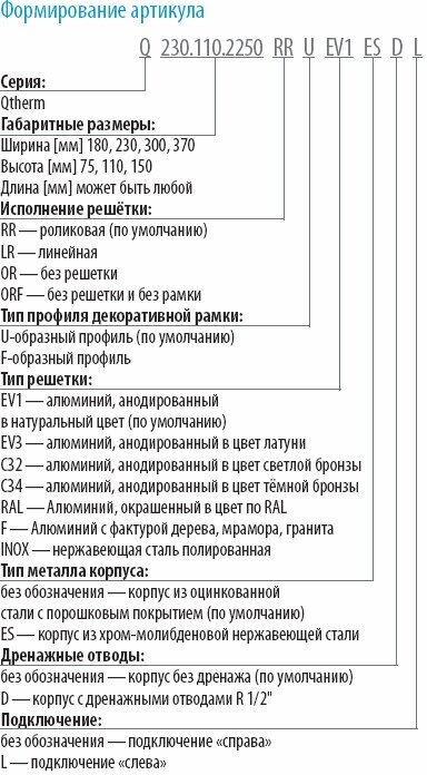 Конвектор Varmann - фото №13