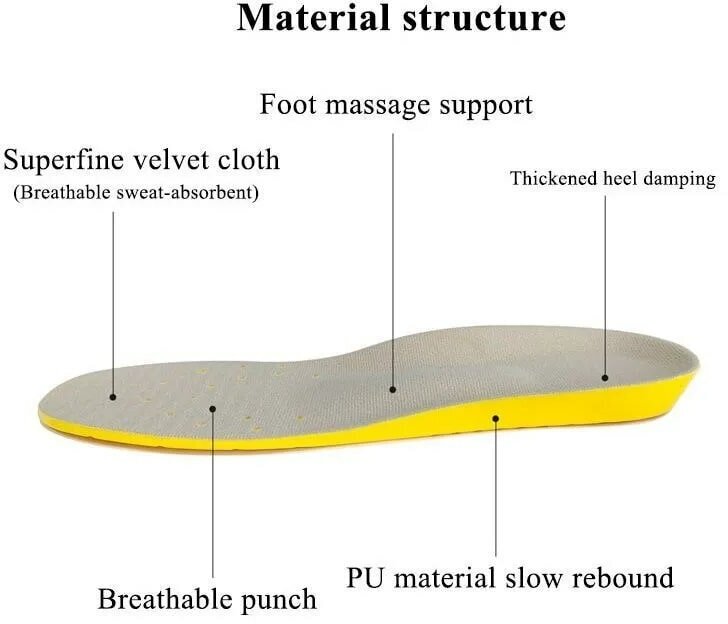 Спортивные дышащие мягкие стельки, с качественной амортизацией, размер 38-42 - фотография № 2