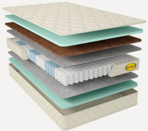 Изображение товара Матрас ортопедический 160х200х19 см Benartti "Classic Mini Duo TFK", независимые пружины, жаккард.