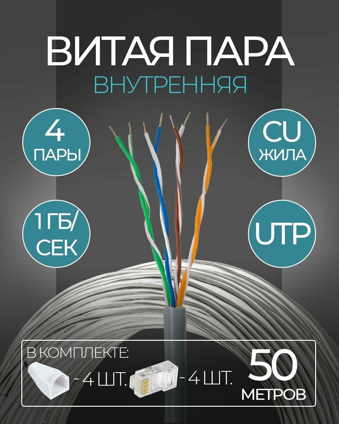 TWIST Внутренняя Витая пара, 50м, FTP, 4PR, cat. 5e, Cu, PVC, 24 AWG, FTP4-C5E-G24-IN-PVC-50