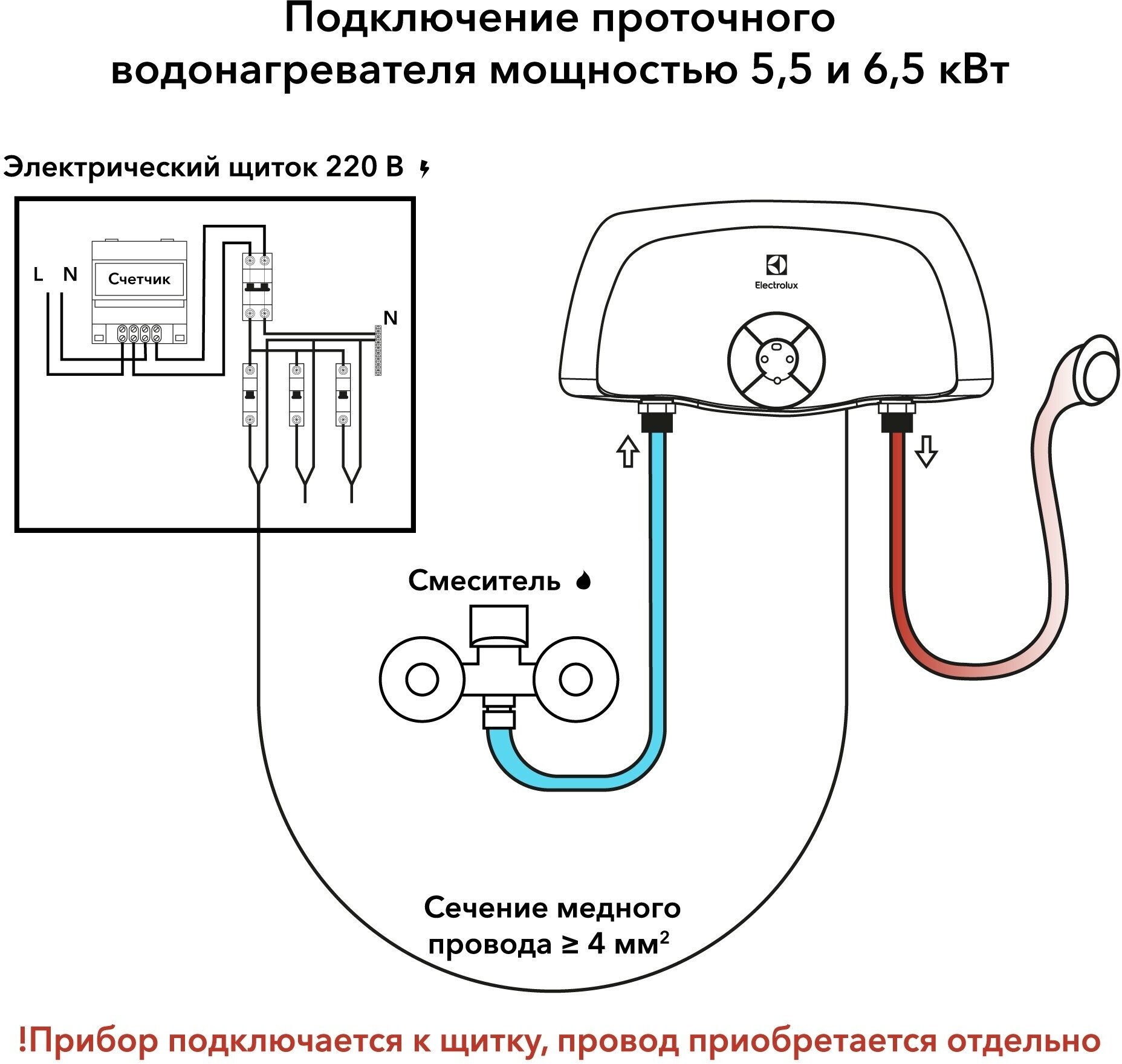 Водонагреватель проточный Electrolux Smartfix 2.0 TS, 5,5kW - фотография № 8