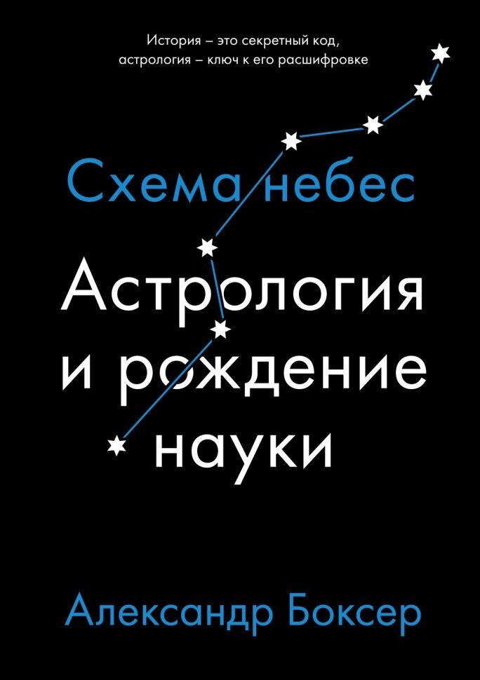 Астрология и рождение науки Схема небес - фото №1