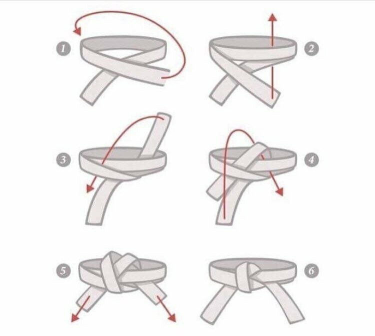 Как застегнуть ремень с двумя кольцами инструкция в картинках пошагово
