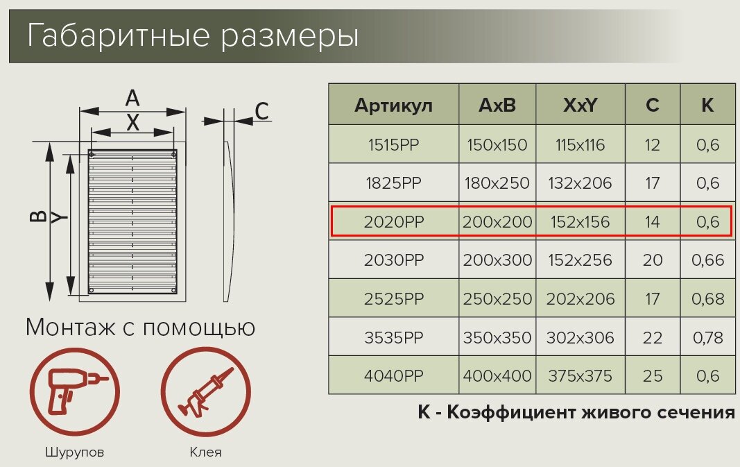 2020РР Решетка вентиляционная 200x200 мм (пластиковая) ERA - фото №12