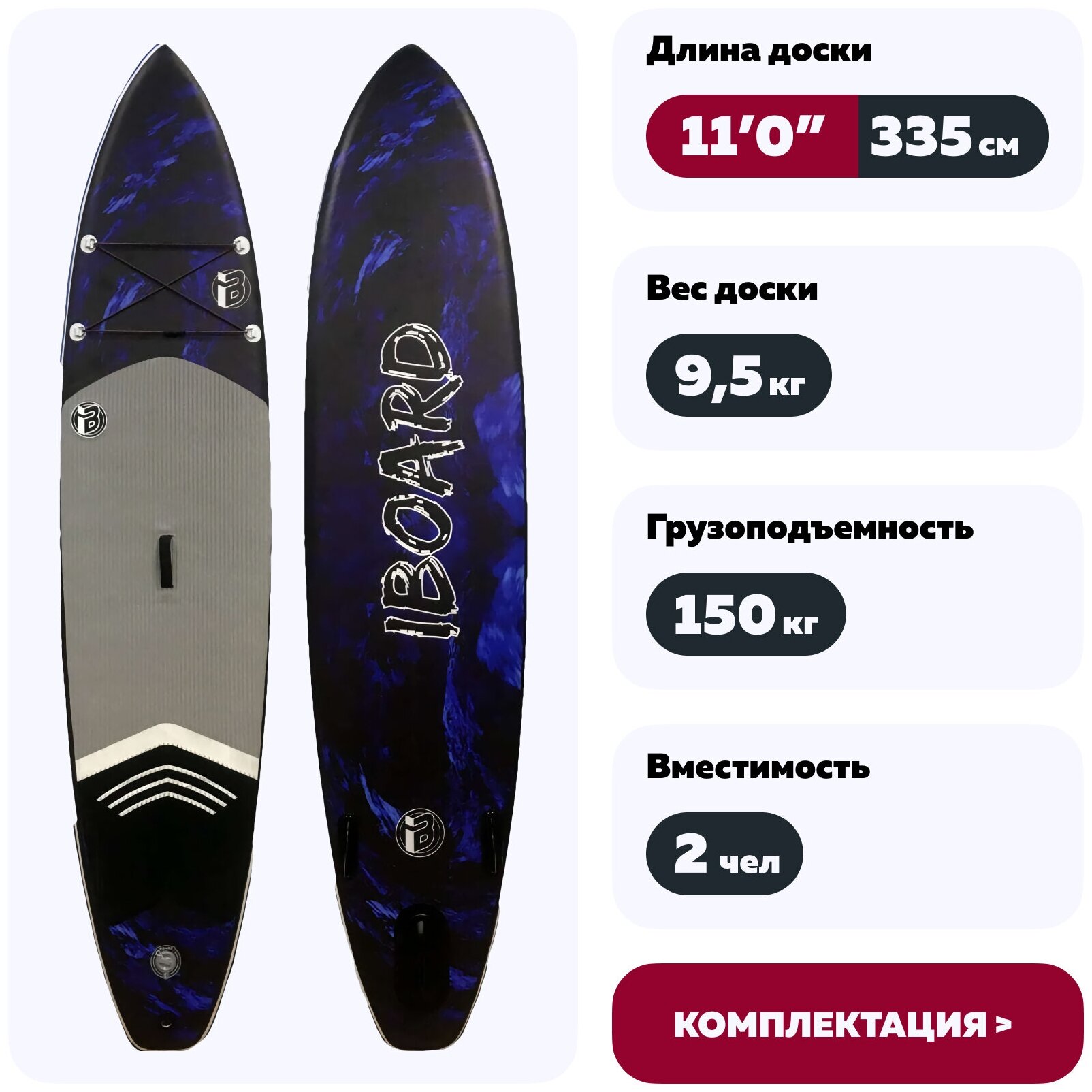 Сапборд SUP Iboard 11.0 Blue Waves