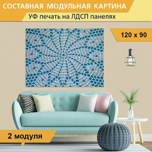 Модульная картина 