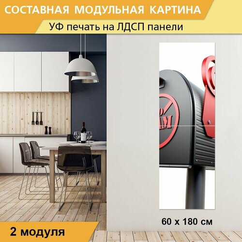 Модульная картина 
