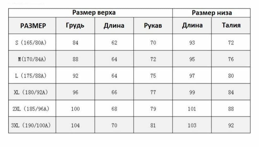 Комплект термобелья ESDY