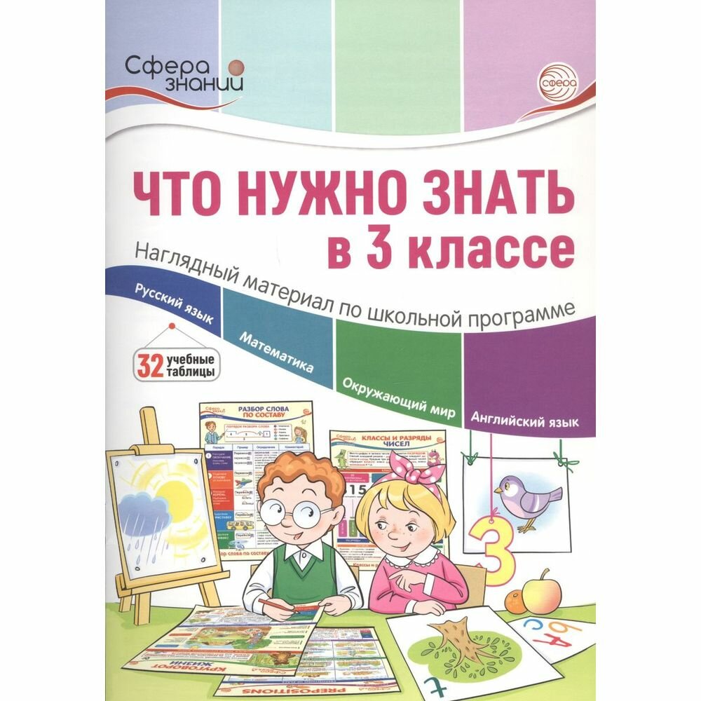 Наглядный материал Сфера Сфера знаний. Что нужно знать в 3 классе. По школьной программе. 32 учебных таблицы