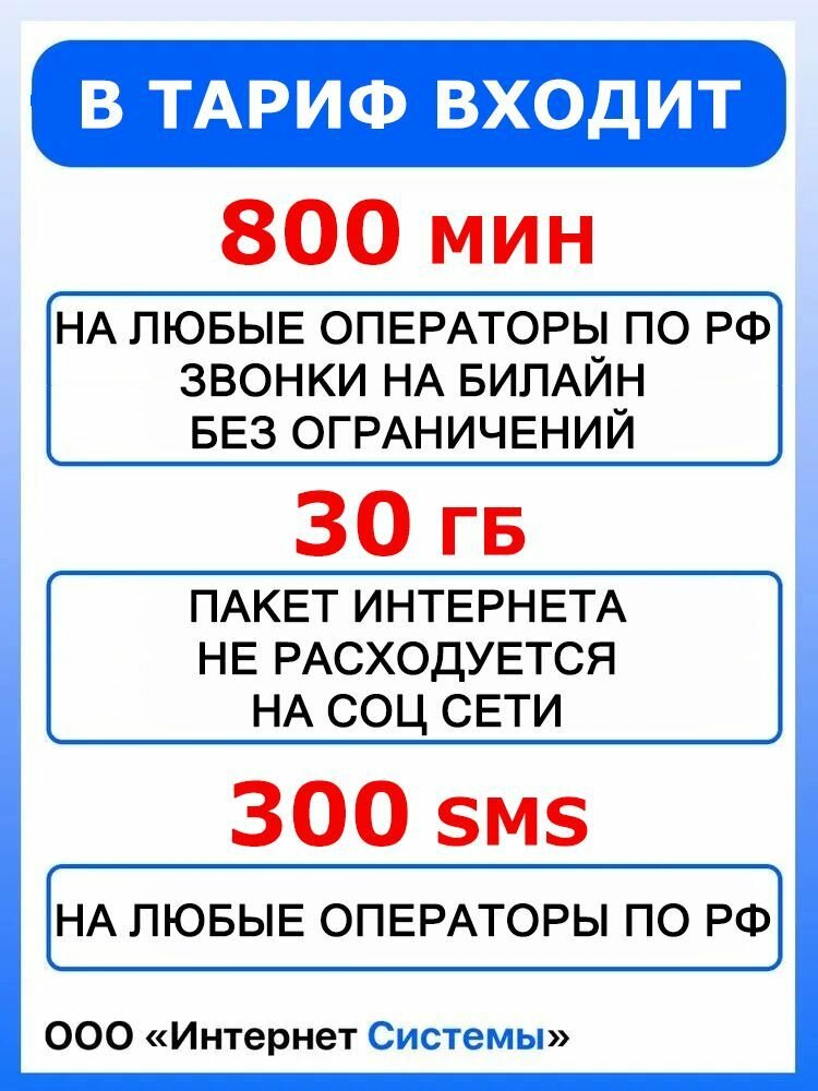 Сим-карта для телефона+2я сим карта в подарок! 800 мин. + 30 ГБ + 300 SMS за 590р./мес. Без ограничений 4G Интернет на соц. сети и раздачу Wi-Fi — фото 3