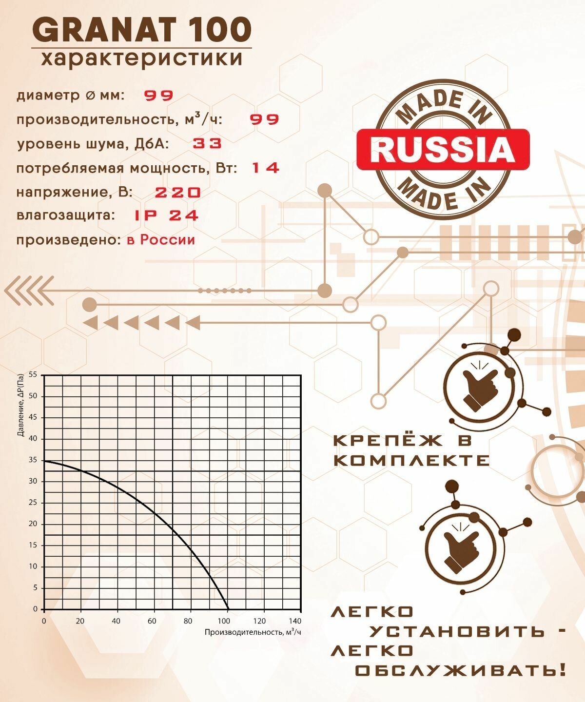 Вытяжка для ванной диаметр 100 мм Zernberg - фото №3