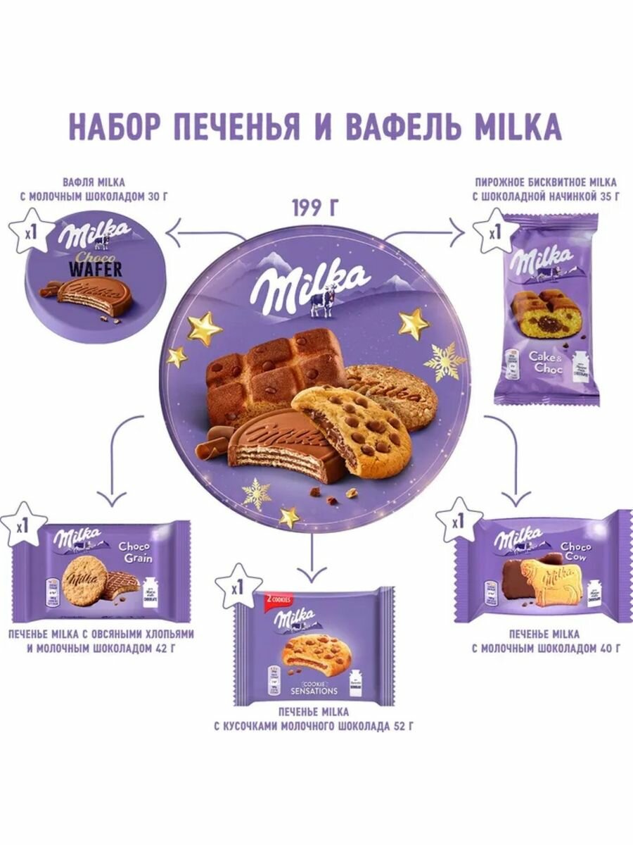 Набор печенья, вафель и бисквитных пирожных “Milka” 199 гр. - фотография № 2