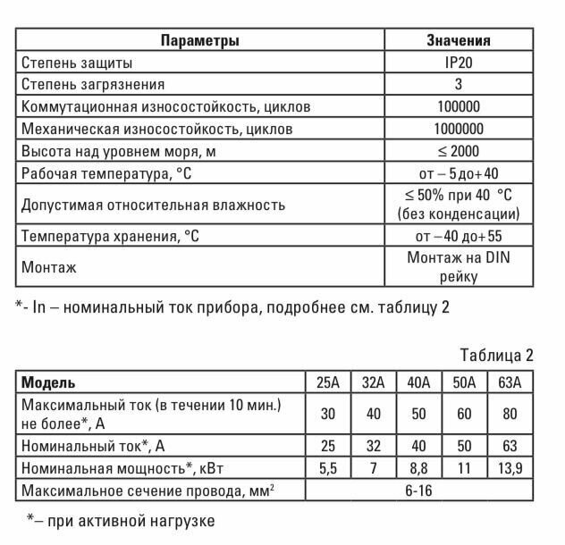 MRVA-63A Реле напряжения и тока с дисплеем MRVA 63А PROxima EKF - фото №14