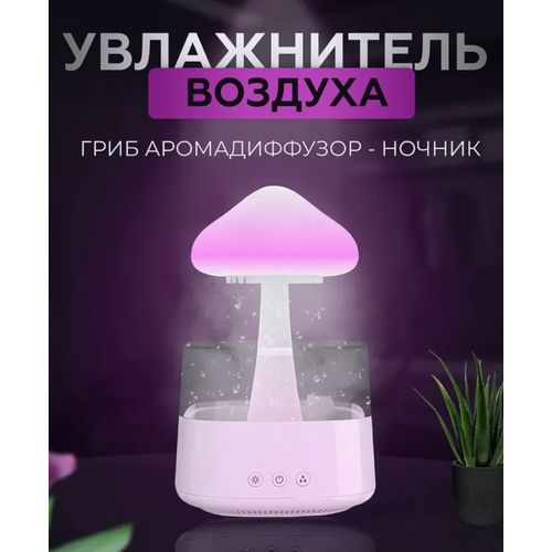 Гриб-увлажнитель Аромадиффузор для дома с подсветкой и функцией увлажнителя воздуха Miralda_Shop 499700₽