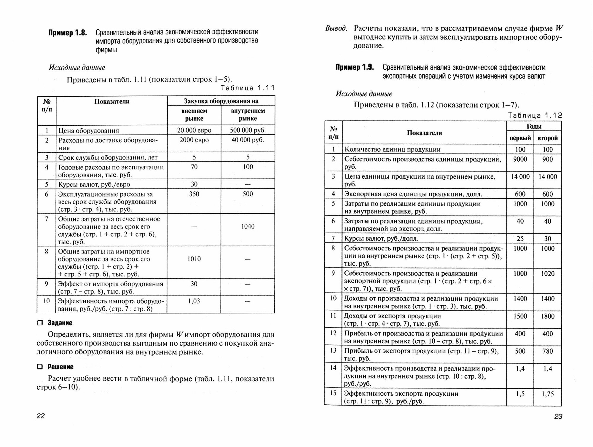 Практикум по внешнеэкономической деятельности предприятий. Учебное пособие - фото №2