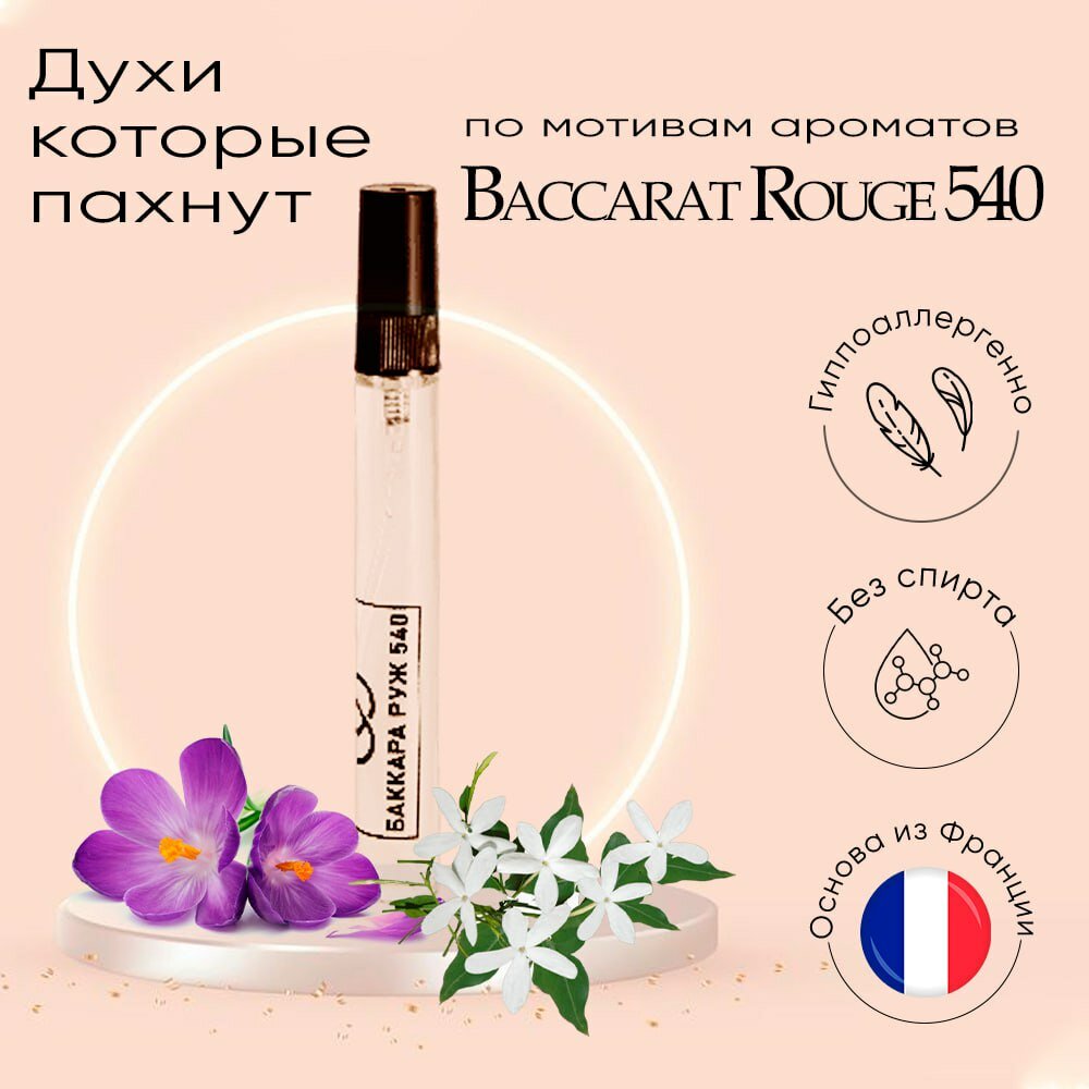 Духи масляные женские Баккара Руж по мотивам селективного аромата Baccarat Rouge 540 пробник реффил 10 мл