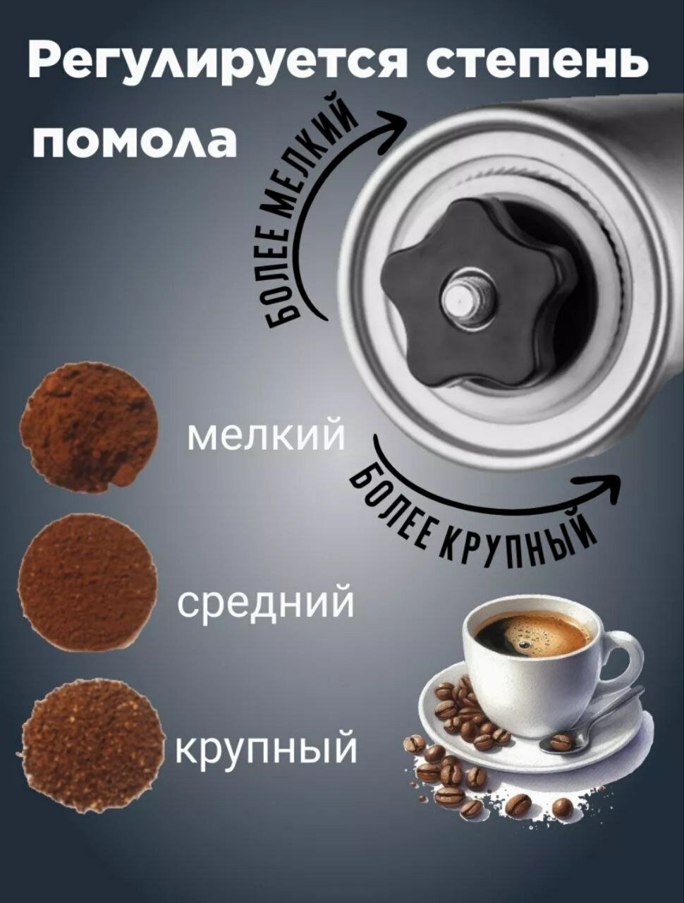 Ручная механическая кофемолка