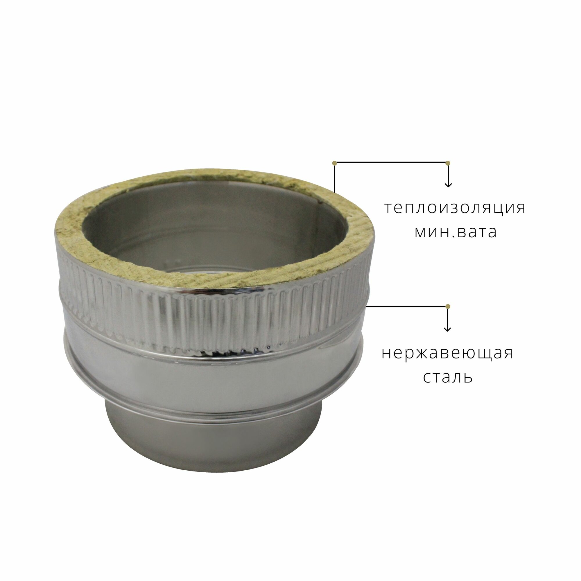 фото Адаптер сэндвич для дымохода изолированный, двухконтурный D160м/160-260м (304-0,5/430-0,5) росстин