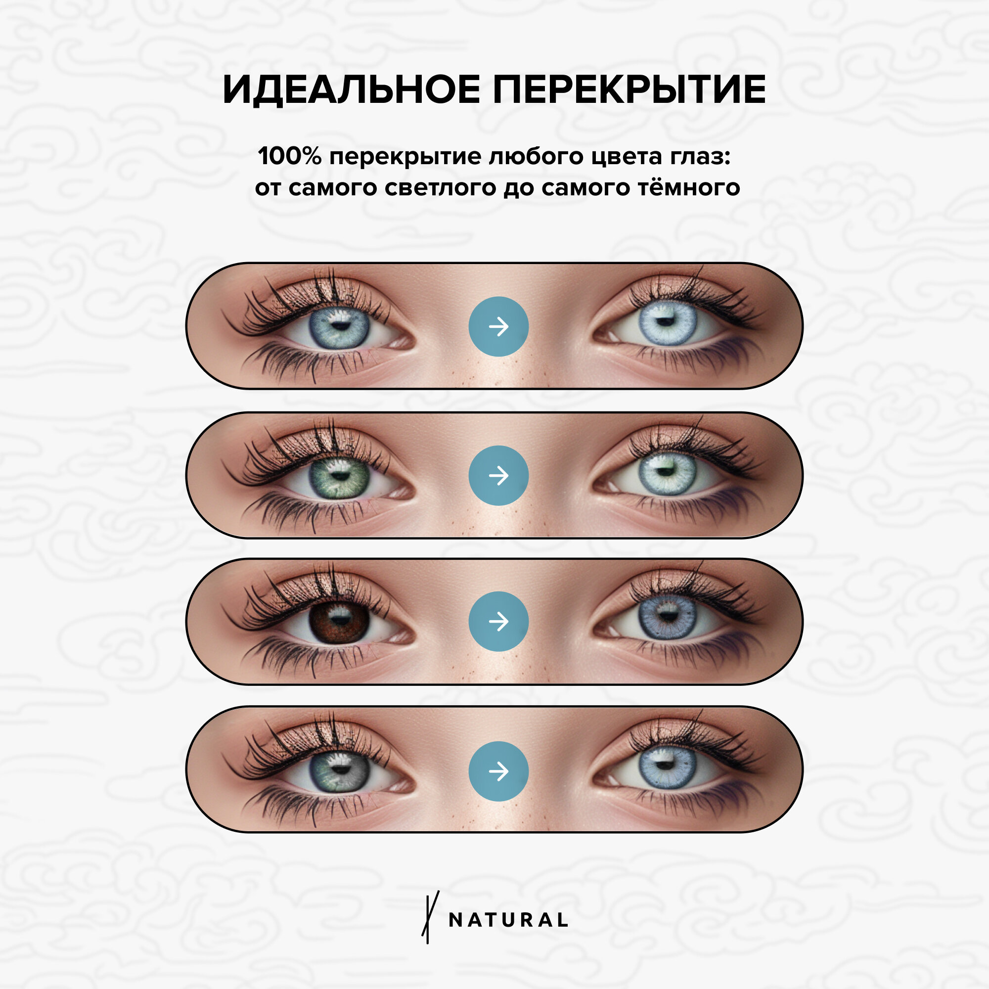 Цветные Контактные Линзы Цветные линзы голубые ZUMMY Natural 0,0, радиус кривизны 8,6