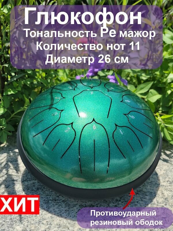 Перкуссия