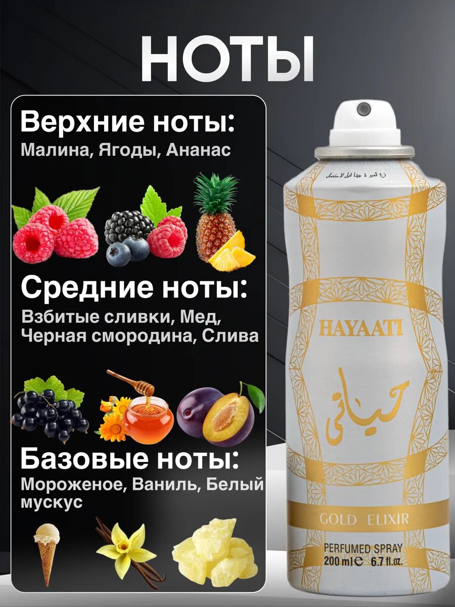 Дезодорант антиперспирант для тела Hayati Хаяти парфюмированный стойкие — фото 1
