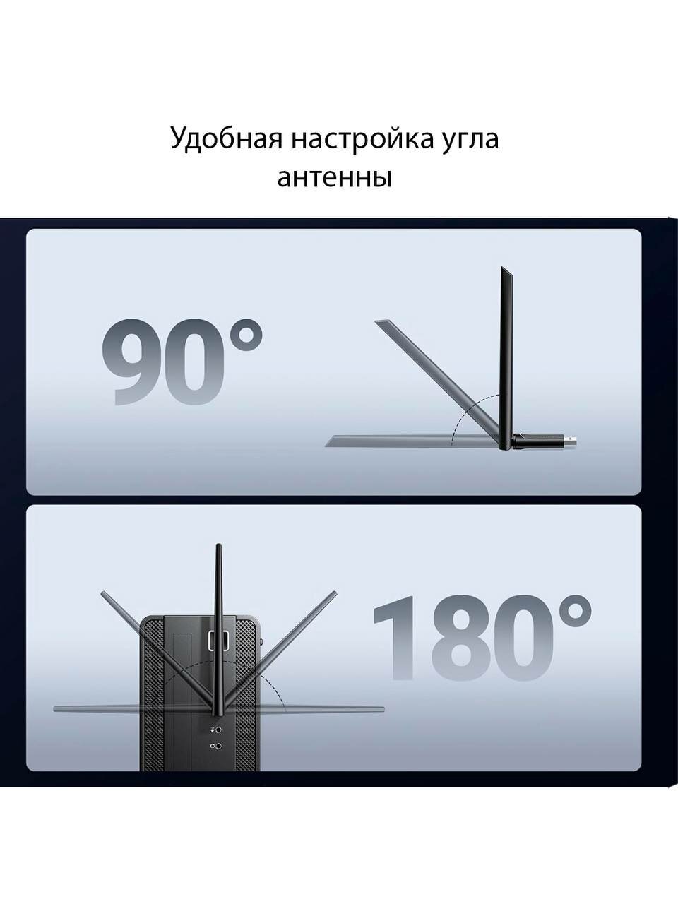 Wi-Fi адаптер UGREEN CM763 AX900, USB-A, Wi-Fi 6, 6 dBi антенна