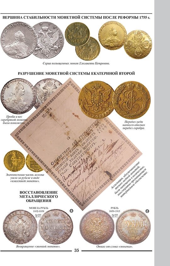Монетный передел 1700-1917 (Семенов Владимир Евгеньевич) - фото №4