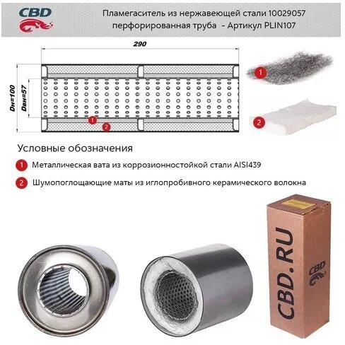 Пламегаситель 10029057 перфорированный внутренний узел Cbd PLIN107