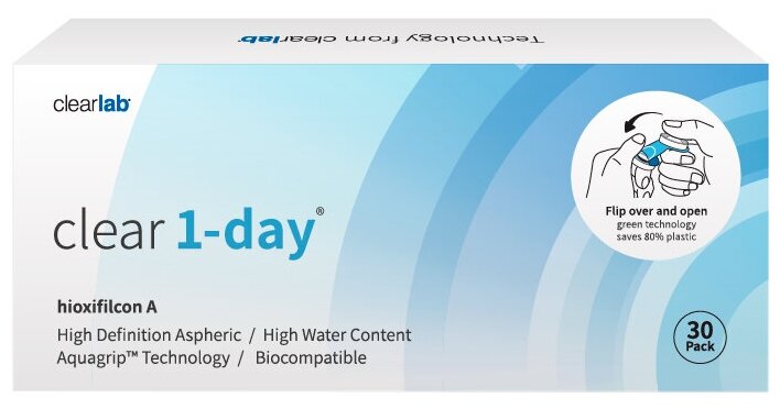 Clearlab Clear 1-day (30 линз) SPH +5.50 BC 8.7