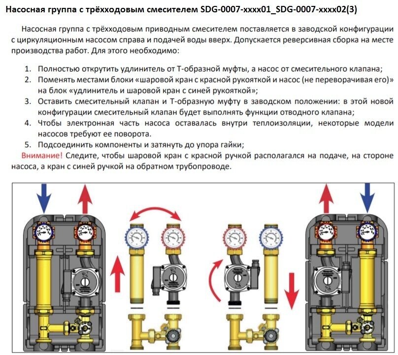 Насосная группа Stout SDG-0007-002501, без насоса - фото №9