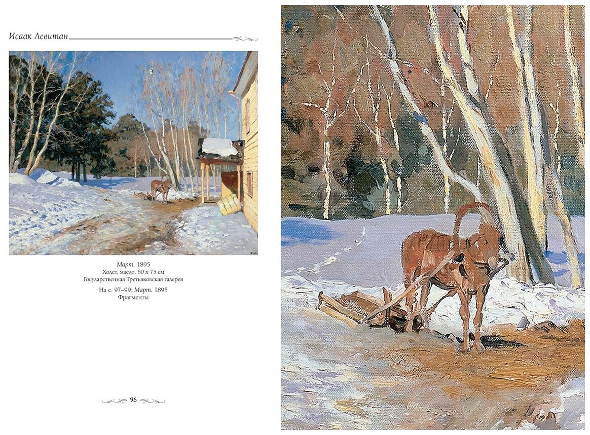 Левитан картины с названиями самые известные
