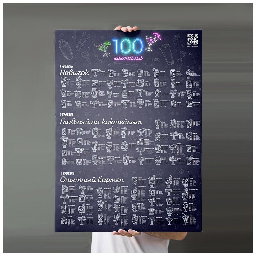 Скретч-постер 100 коктейлей / Необычный плакат / Для вечеринки / Подарок другу / Рецепты напитков
