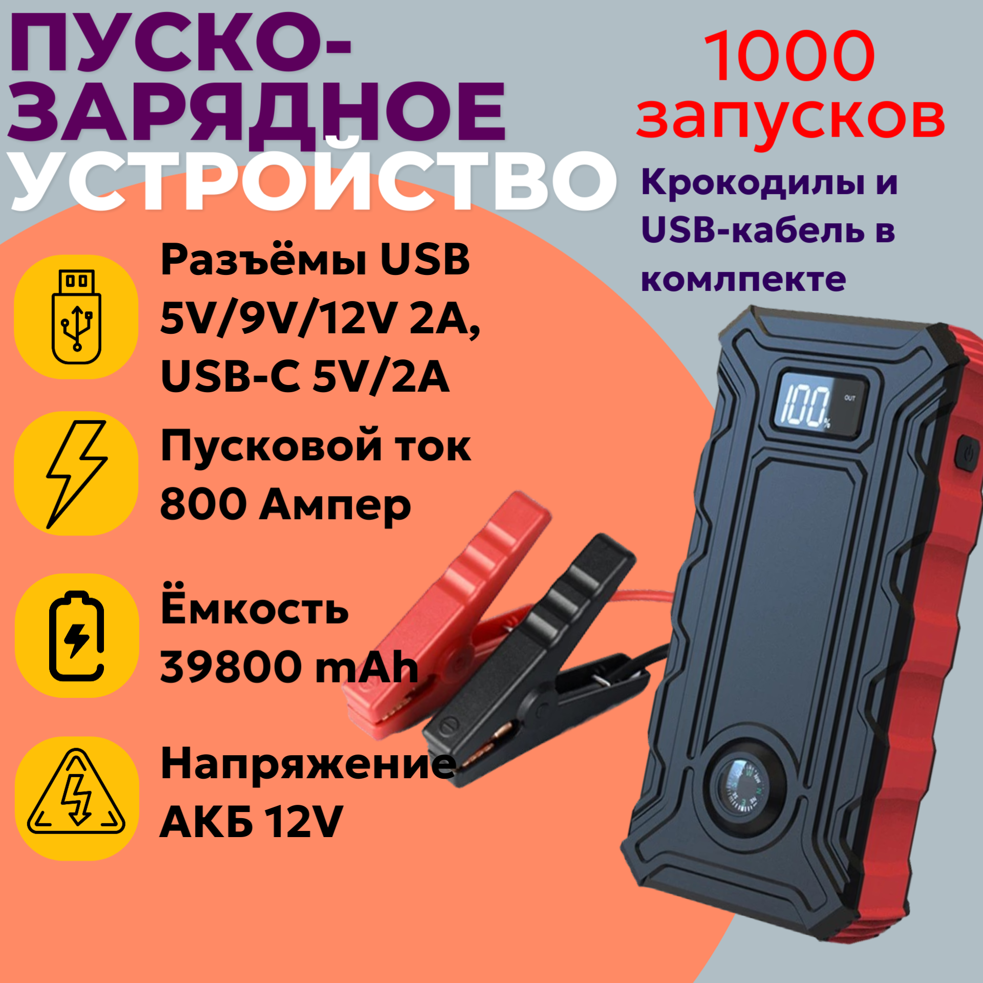 Пуско-зарядное устройство, джамп-стартер для автомобиля /Jump Starter/ со встроенным аккумулятором. 39800 мАч, пусковой ток 800А, 12V