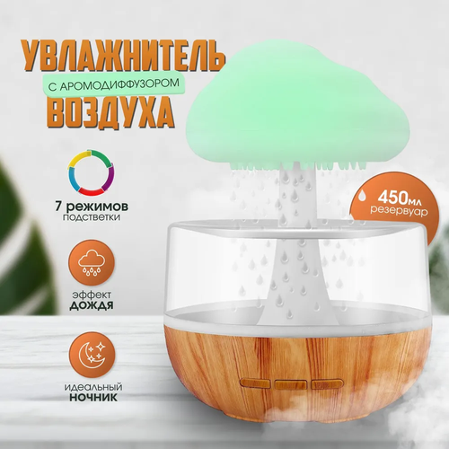 Увлажнитель воздуха Увлажнитель с подсветкой Увлажнитель воздуха гриб с дождём 130000₽