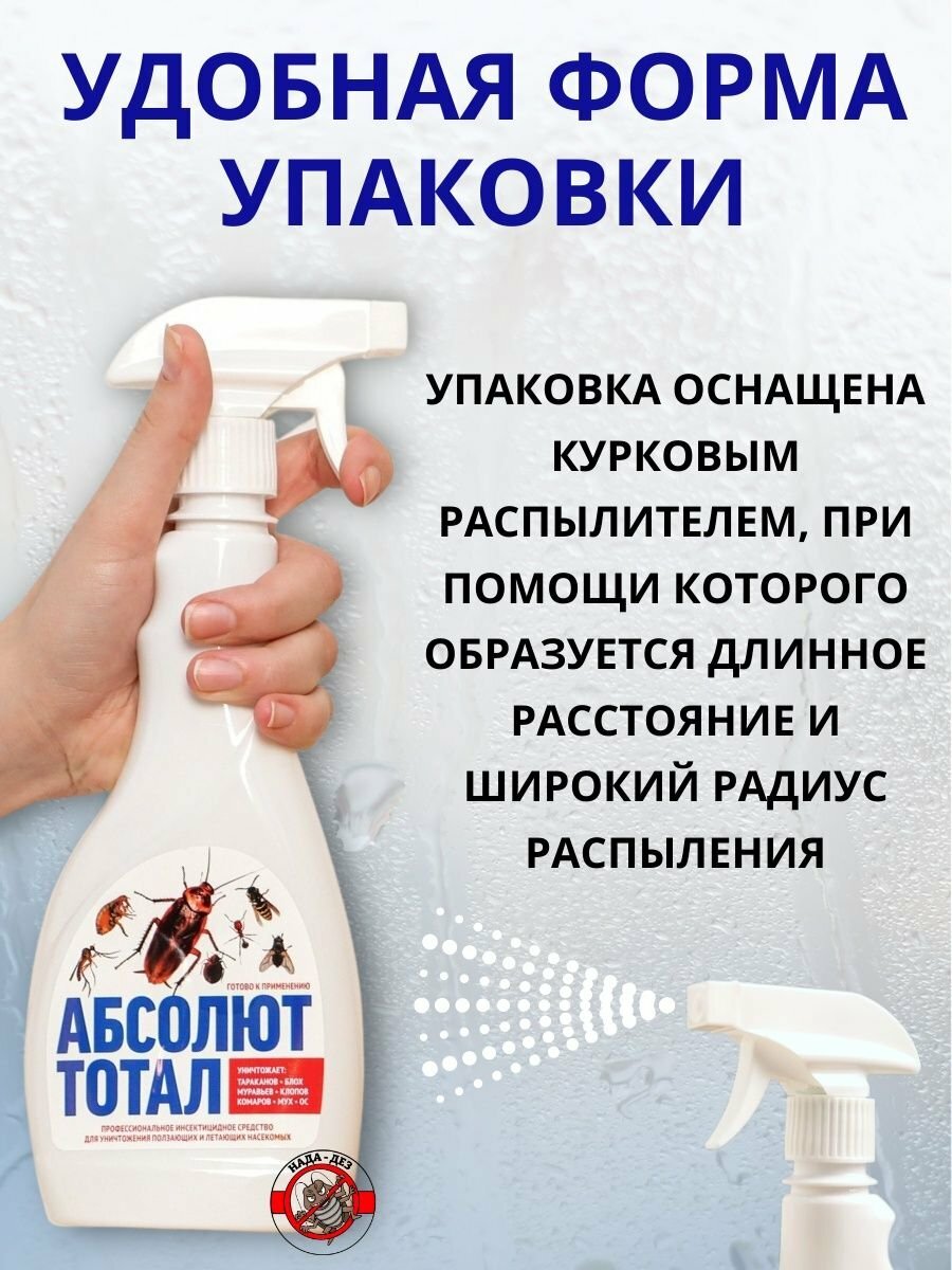 Средство от тараканов, клопов, муравьев, блох, отрава против насекомых "Абсолют", 400 мл — фото 1