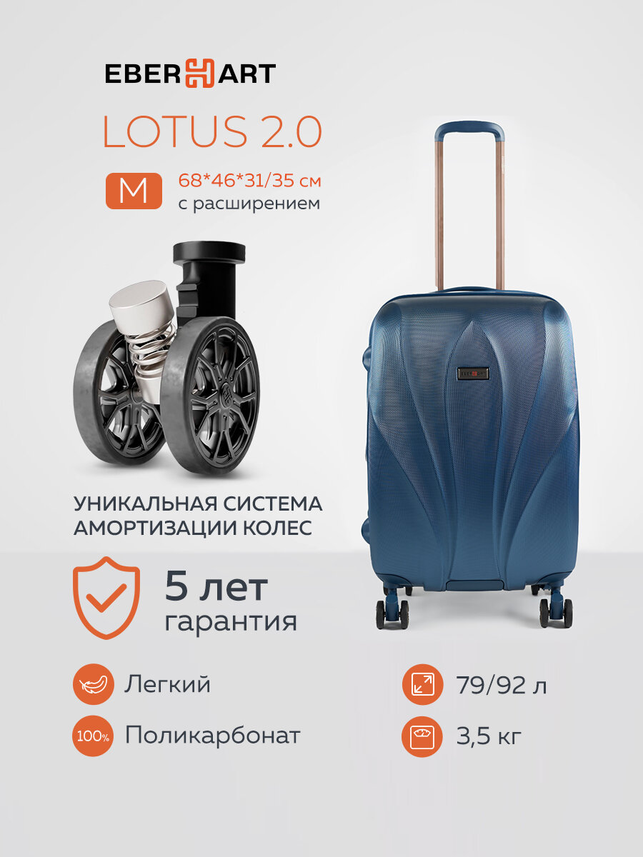 Чемодан Eberhart 