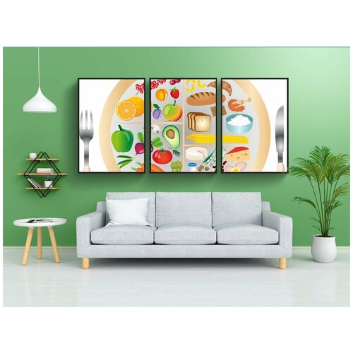 фото Модульный постер "мою тарелку, питание, питательные вещества" 180x90 см. из 3х частей в тубусе, без рамки lotsprints