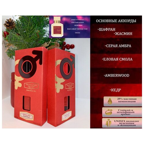 Парфюмерный набор Narkotic Rose 3541 (Парфюмерная вода + Парфюмерное масло)