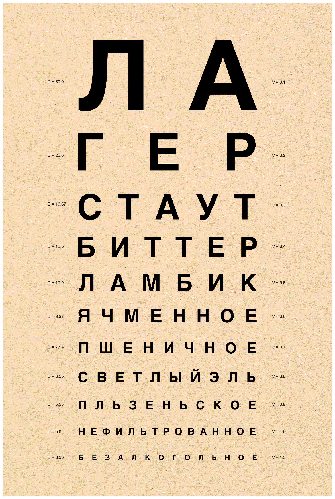 Постер / Плакат / Картина Пивной окулист 40х50 см в подарочном тубусе