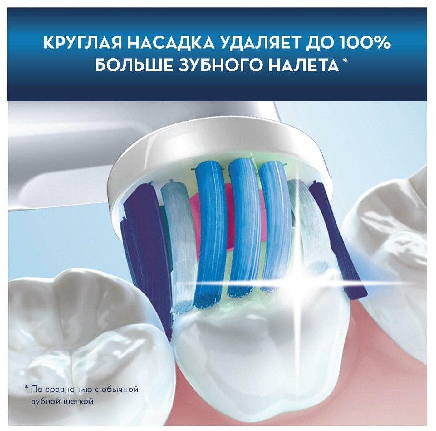 Электрическая зубная щетка Oral-B Vitality 100 - фотография № 5