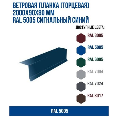 Ветровая планка (торцевая) (2000х90х80)мм RAL 5005 Сигнальный синий