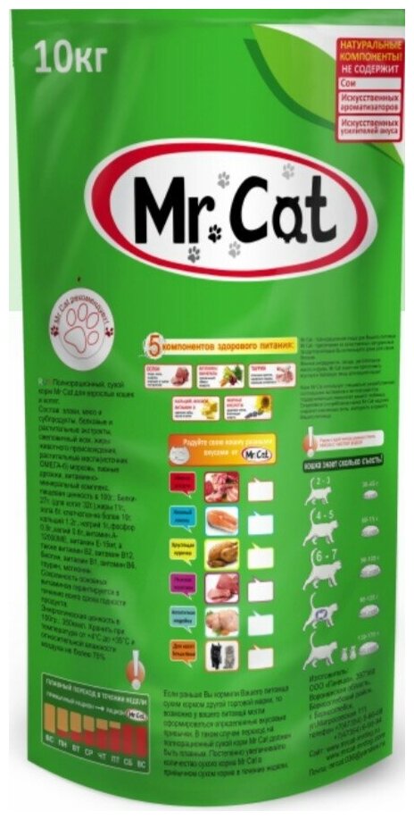 Mr.Cat Сухой корм для кошек Аппетитная индейка корм 10 кг