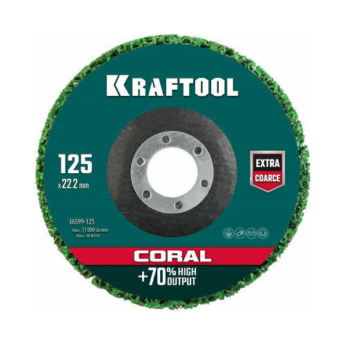 Круг шлифовальный ? 125х22.2 KRAFTOOL CORAL (36599-125)