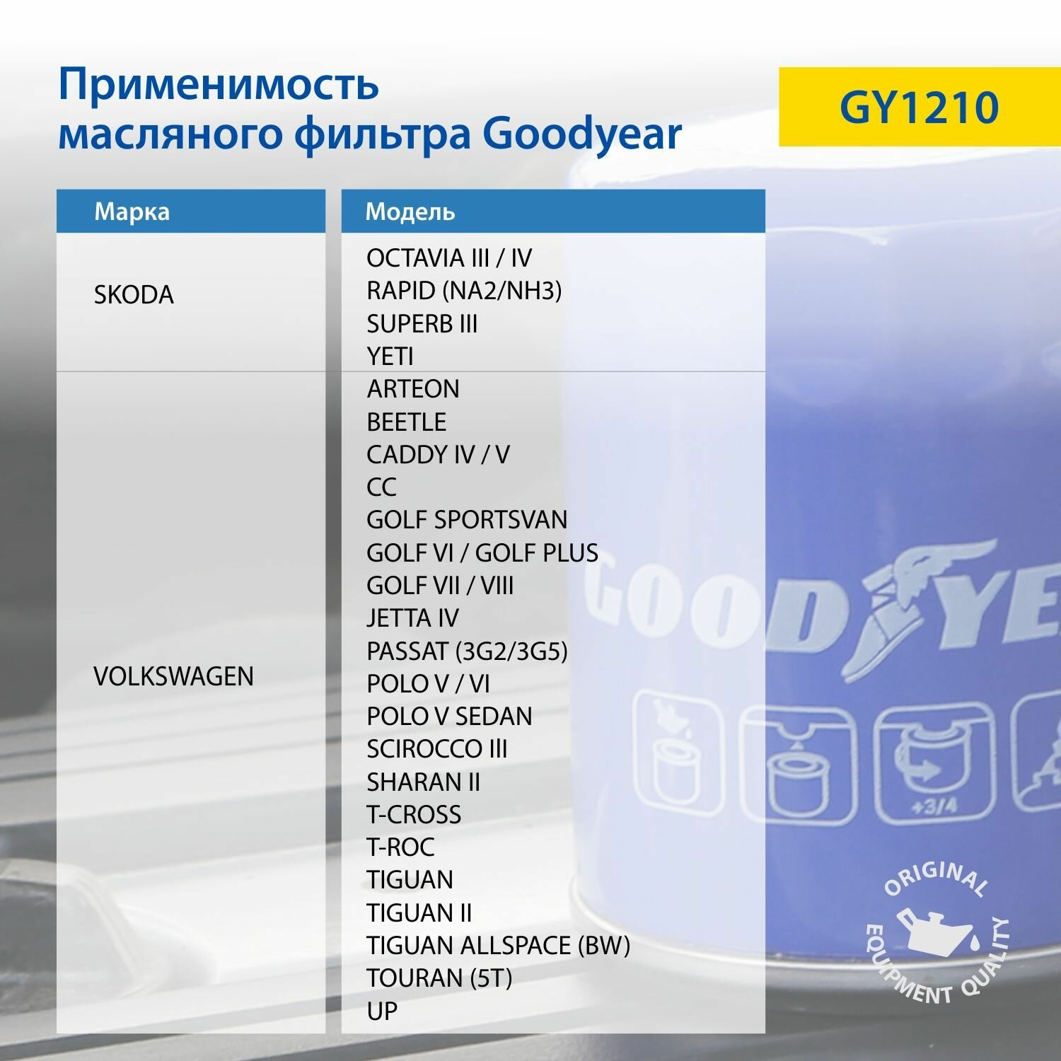 Фильтр масляный TOYOTA/PEUGEOT 107, 108 (Goodyear) GY1212 - фото №13