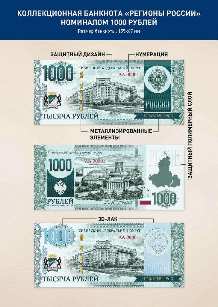 1000 рублей - Сибирский Федеральный округ России. Новосибирск. Образец 2022 года. Памятная банкнота — фото 1