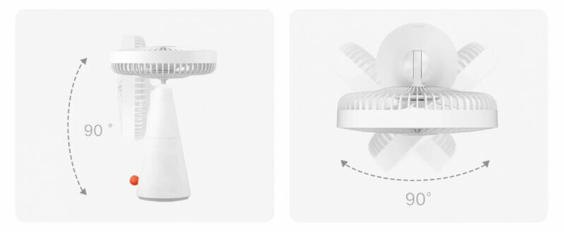 Настольный вентилятор Xiaomi Rechargeable Mini Fan (ZMYDFS01DM) - фотография № 5