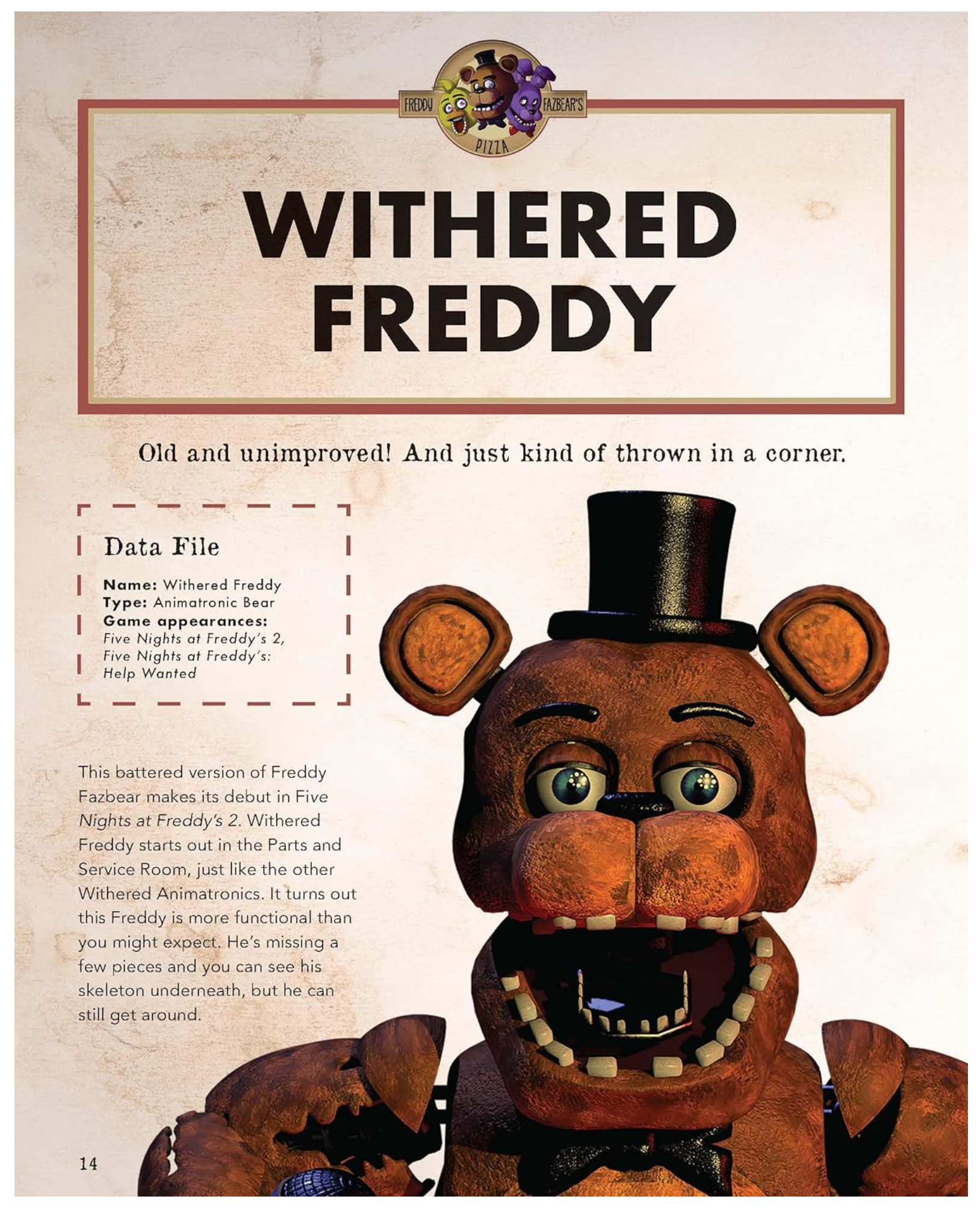 Five nights at Freddy's - энциклопедия персонажей на английском языке - фото №3