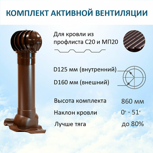 Комплект активной вентиляции: Турбодефлектор TD160, вент. выход утепленный высотой Н-700, для кровельного профнастила 20мм, коричневый