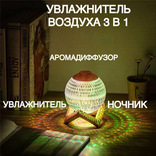 Увлажнитель воздуха Сфера-кристалл с подсветкой 350 мл 89000₽